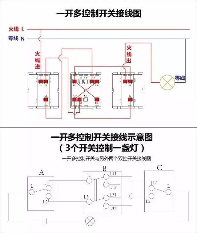 超全开关·插座接线干货知识~ 